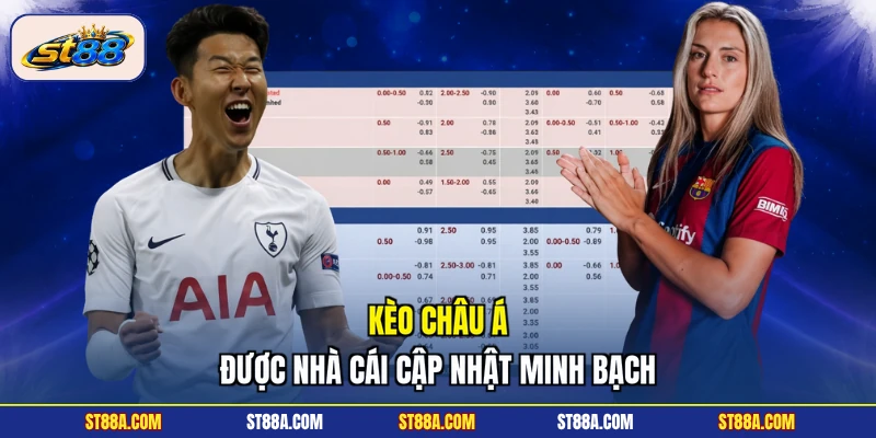 Kèo châu Á được nhà cái cập nhật minh bạch